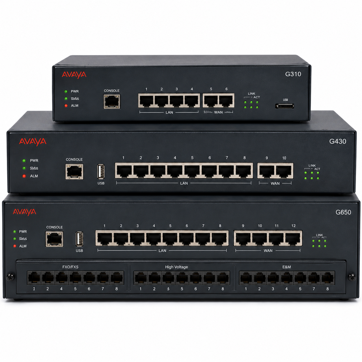VoIP Gateways
